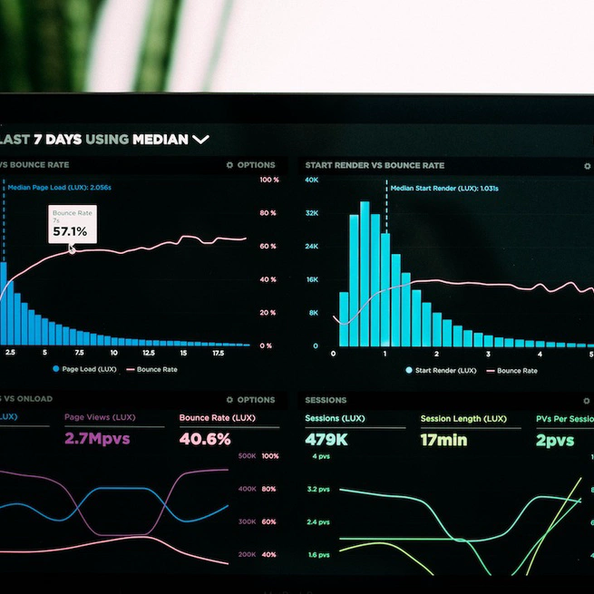 š Communicate your results effectively with the best data visualizations